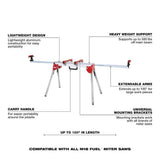 Milwaukee Folding Miter Saw Stand, 48-08-0551, 100 in. Capacity, 31 lb