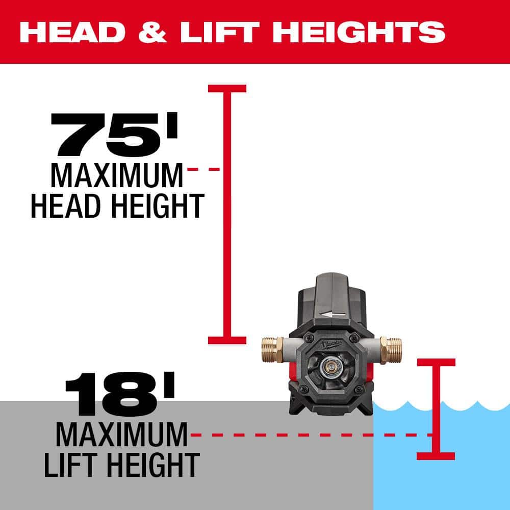 Milwaukee M18 18-Volt 1/4 HP Lithium-Ion Cordless Transfer Pump, Tool-Only (2771-20)