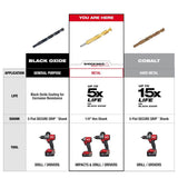 Milwaukee SHOCKWAVE Impact Duty Titanium Drill Bit & Steel Driver Bit Combination Set (68-Piece)