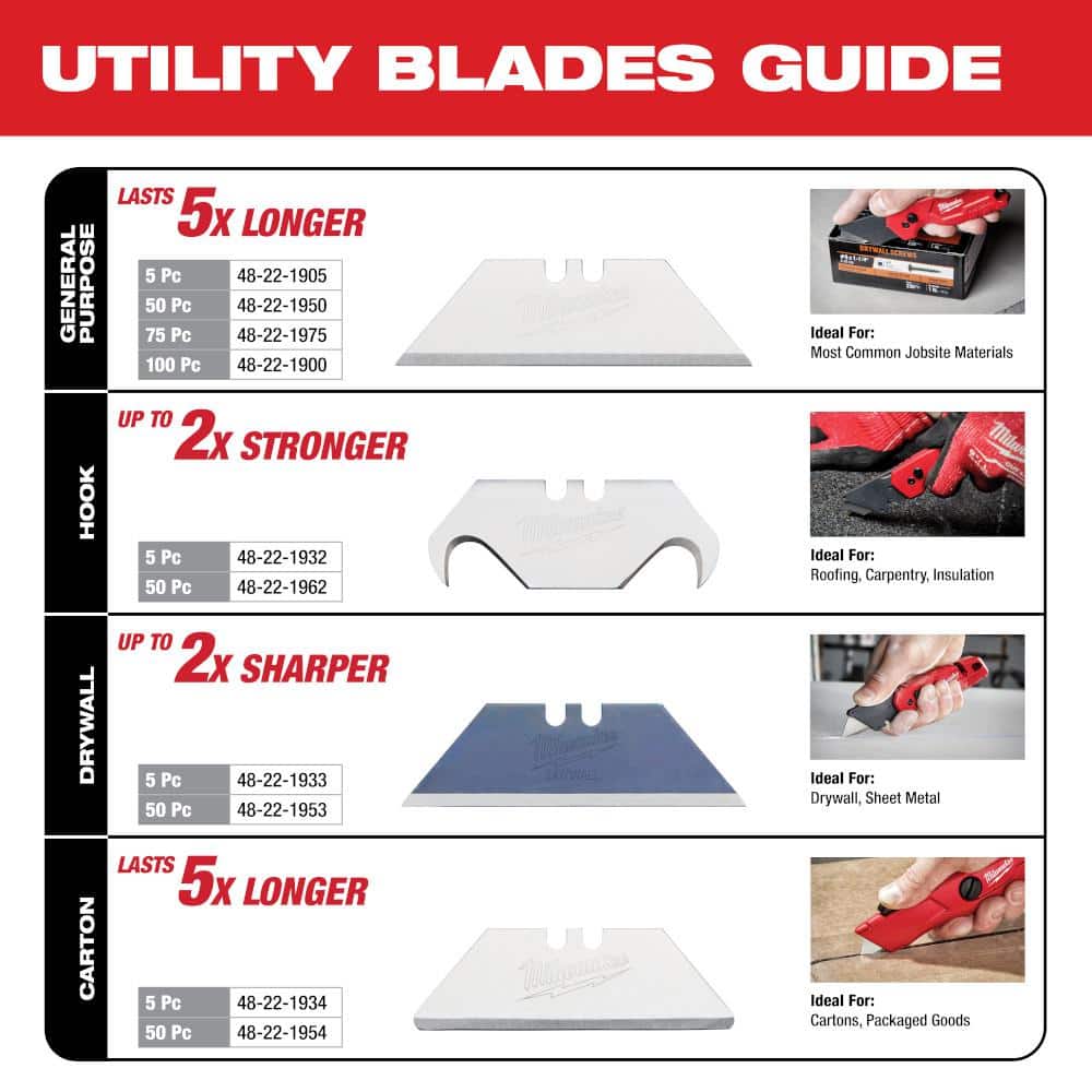 Milwaukee FASTBACK 6-in-1 Folding Knife with 3 in. Blade and General Purpose Utility Blades (50-Pack)