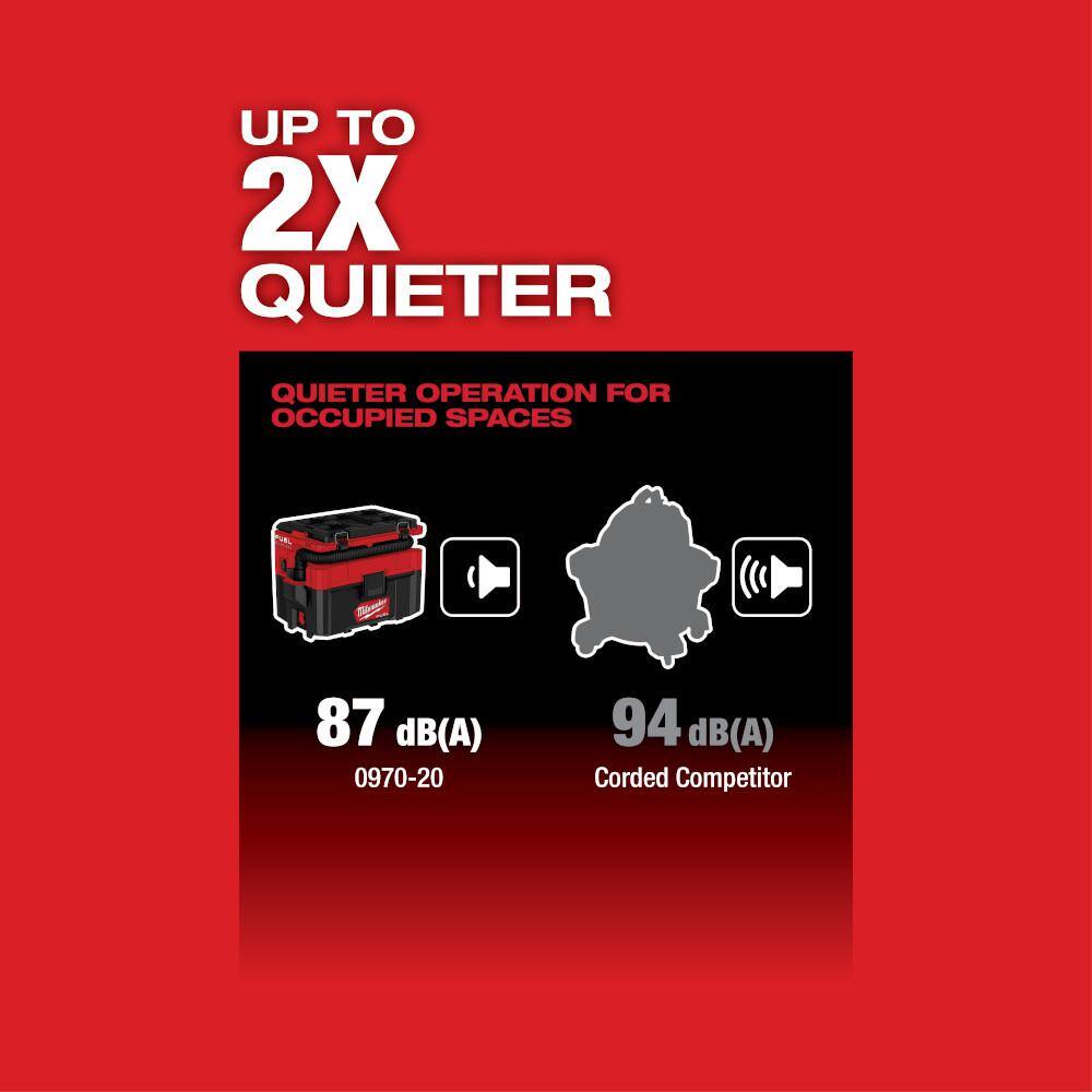 Milwaukee M18 FUEL PACKOUT Cordless 2.5 Gal. Wet/Dry Vacuum with AIR‑TIP 1-1/4 in.–2-1/2 in. Brush & Crevice Kit
