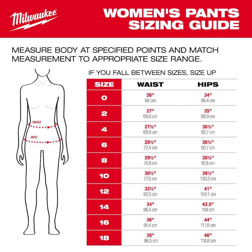 Milwaukee Women's Gray Work Pants with 7 Pockets – Size 6 (F650G-6R)