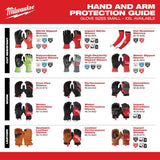 Milwaukee Medium Red Nitrile Level 1 Cut Resistant Dipped Work Gloves