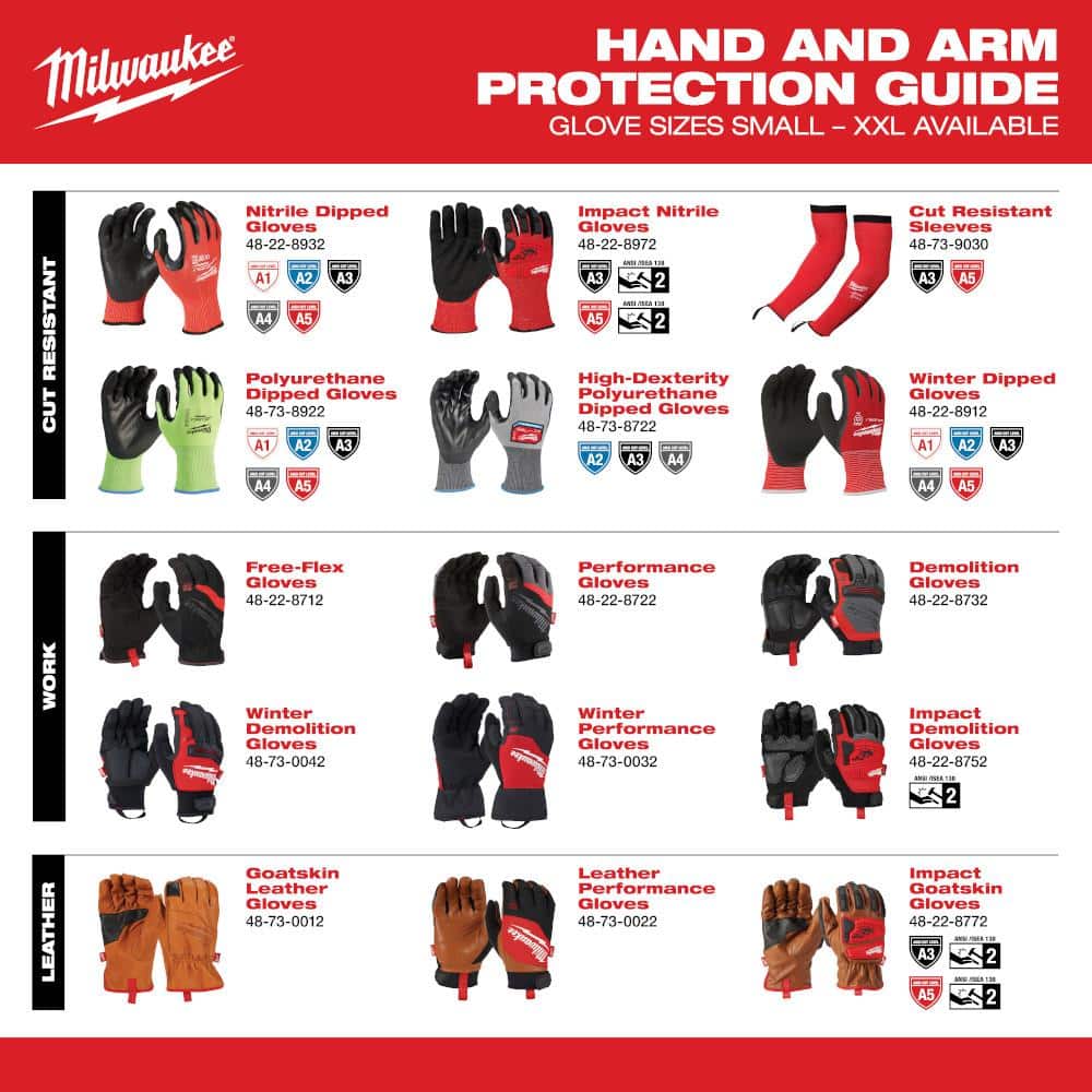 MILWAUKEE Cut Level 1 XXL Nitrile Dipped Gloves, Pack of 12