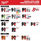 Milwaukee Small Red Latex Level 1 Cut Resistant Insulated Winter Dipped Work Gloves (12-Pack)