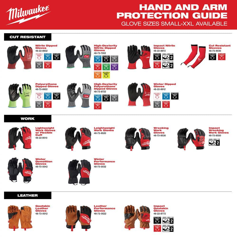Milwaukee Large Red Lightweight Work Glove with Flexible Cuff