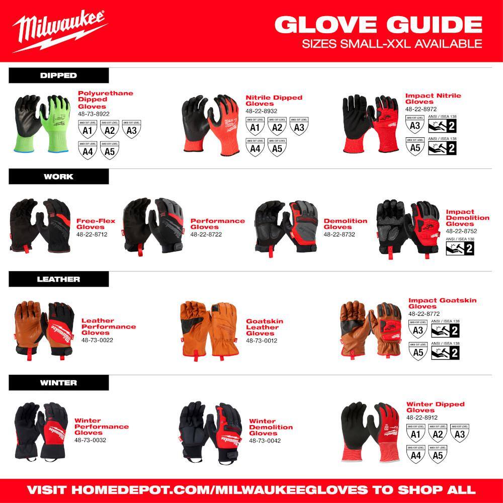 Milwaukee X-Large Black Nitrile Level 1 Cut Resistant Dipped Work Gloves (3-Pack)