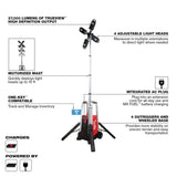 Milwaukee MX FUEL ROCKET Tower Light/Charger with M18 FUEL 1-1/8 in. SDS -Plus Rotary Hammer/Dust Extractor Kit