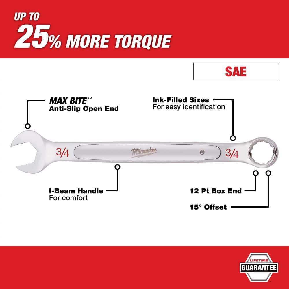 Milwaukee Combination SAE Wrench Mechanics Tool Set, 15-Piece (Model 48-22-9415)
