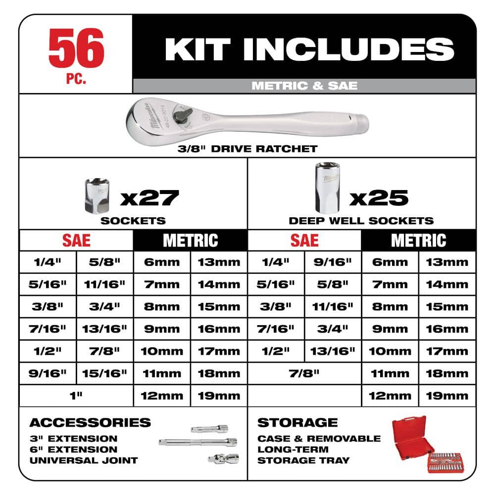 Milwaukee 183‑Piece SAE & Metric Combination Wrench, Ratchet & Socket Mechanics Tool Set