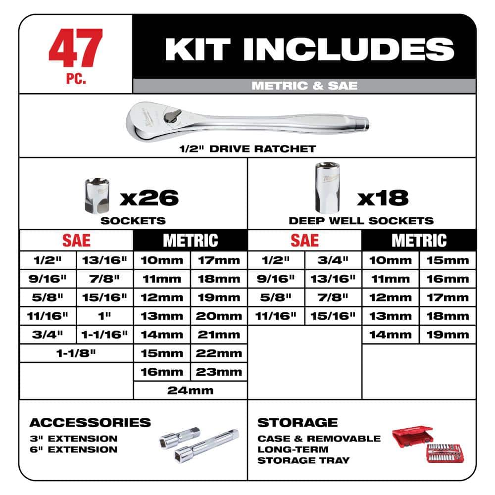 Milwaukee 183‑Piece SAE & Metric Combination Wrench, Ratchet & Socket Mechanics Tool Set