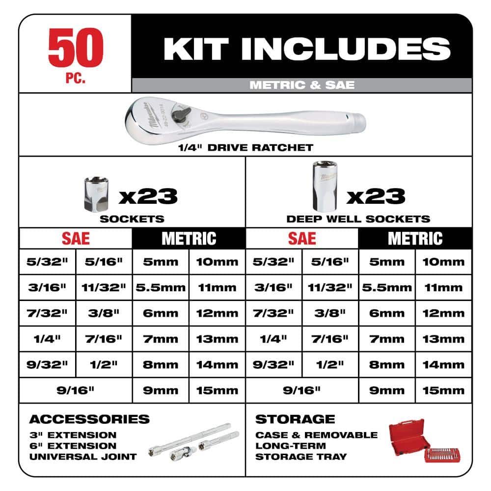 Milwaukee 183‑Piece SAE & Metric Combination Wrench, Ratchet & Socket Mechanics Tool Set