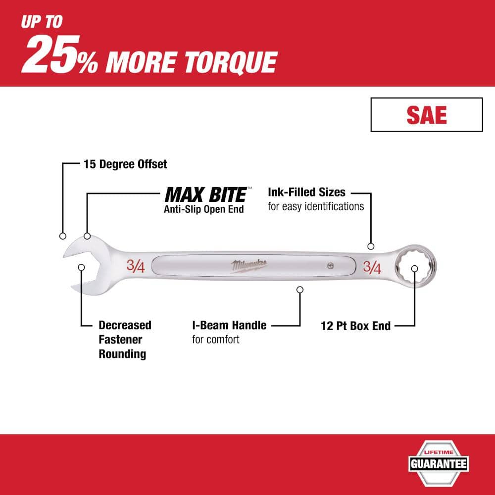 Milwaukee 183‑Piece SAE & Metric Combination Wrench, Ratchet & Socket Mechanics Tool Set
