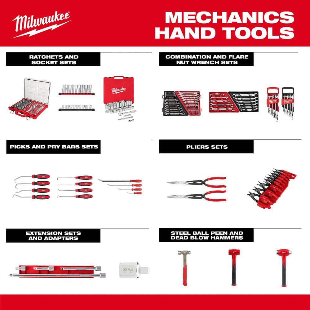 Milwaukee Combination Metric Wrench Mechanics Tool Set, Max Bite Open-End (7-Piece) - 48-22-9507