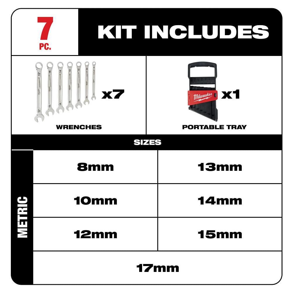 Milwaukee Combination Metric Wrench Mechanics Tool Set, Max Bite Open-End (7-Piece) - 48-22-9507