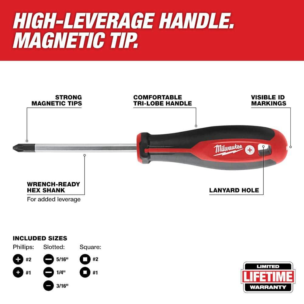 Milwaukee Combination SAE & Metric Wrench Mechanics Tool Set with Screwdriver Set (40-Piece)