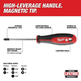 Milwaukee Combination SAE & Metric Wrench Mechanics Tool Set with Screwdriver Set (40-Piece)