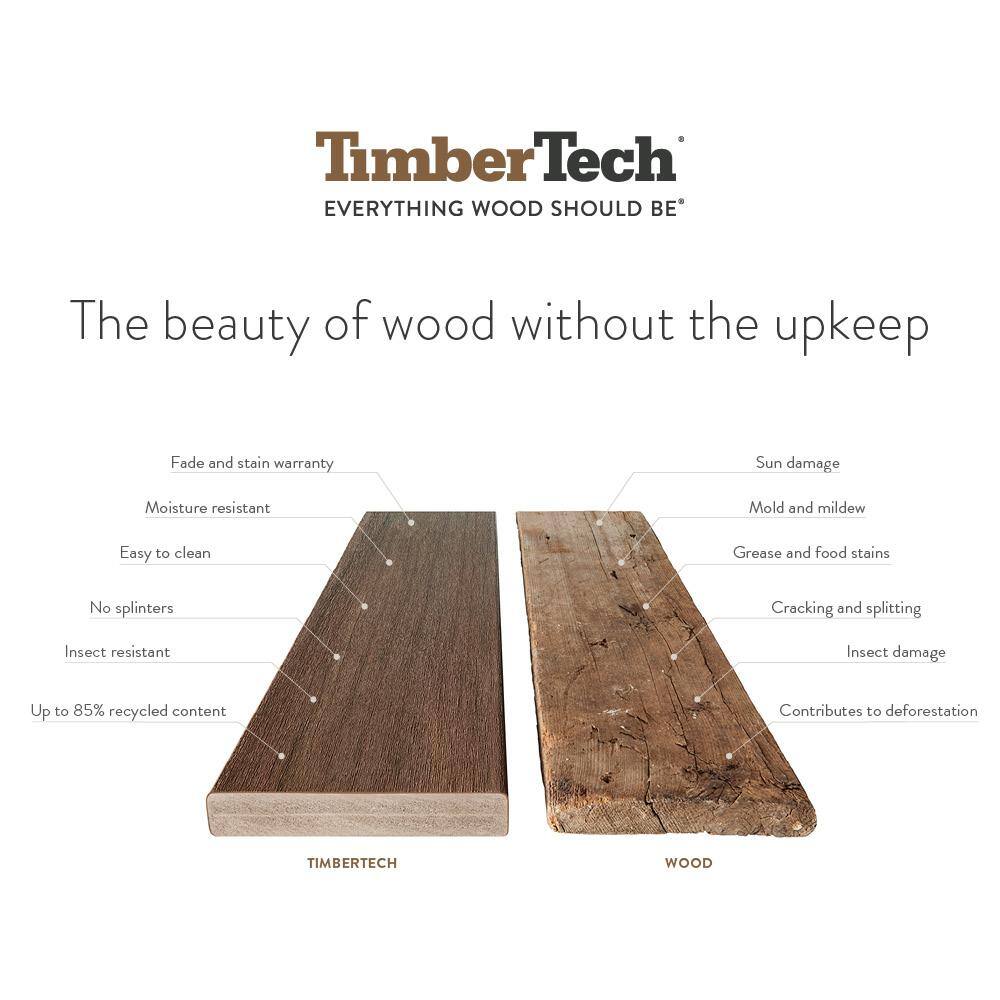 TimberTech Composite Legacy 1 in. x 6 in. x 1 ft. Grooved Mocha Composite Sample (Actual: 0.94 in. x 5.36 in. x 1 ft)