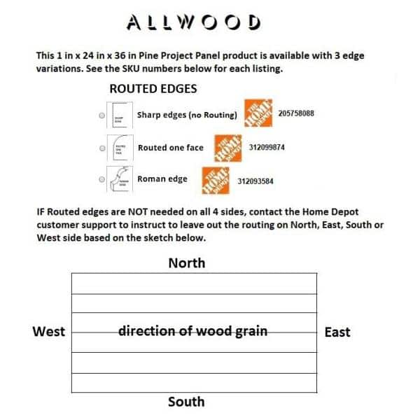 Allwood 1 in. x 24 in. x 36 in. Pine Project Panel with Routed Edges on 1 Face