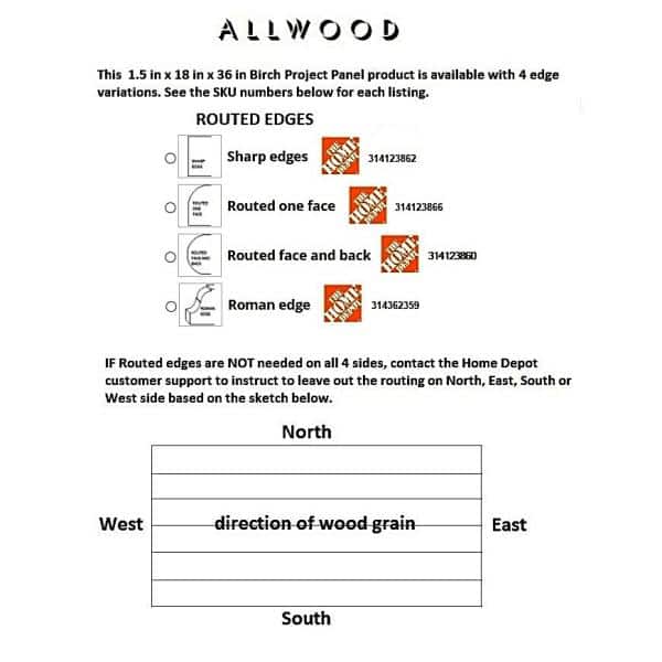 Unbranded 1.5 in. x 18 in. x 36 in. Allwood Birch Project Panel Table/Island Top