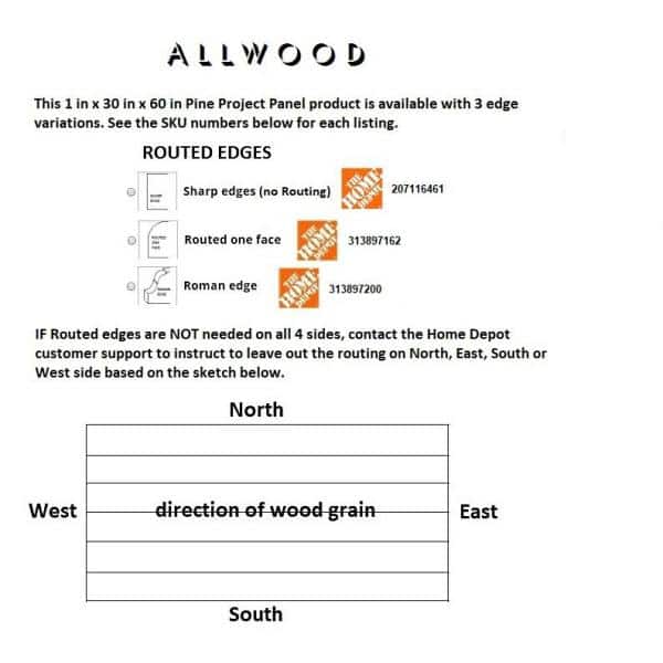 1 in. x 36 in. x 60 in. Allwood Pine Project Panel,Table Island Top with Routed Edges on One Face