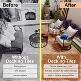 1 ft. x 1 ft. Acacia Wood Interlocking Deck Tiles in Natural, Indoor Outdoor Striped Pattern Floor Tiles (10 per Case)