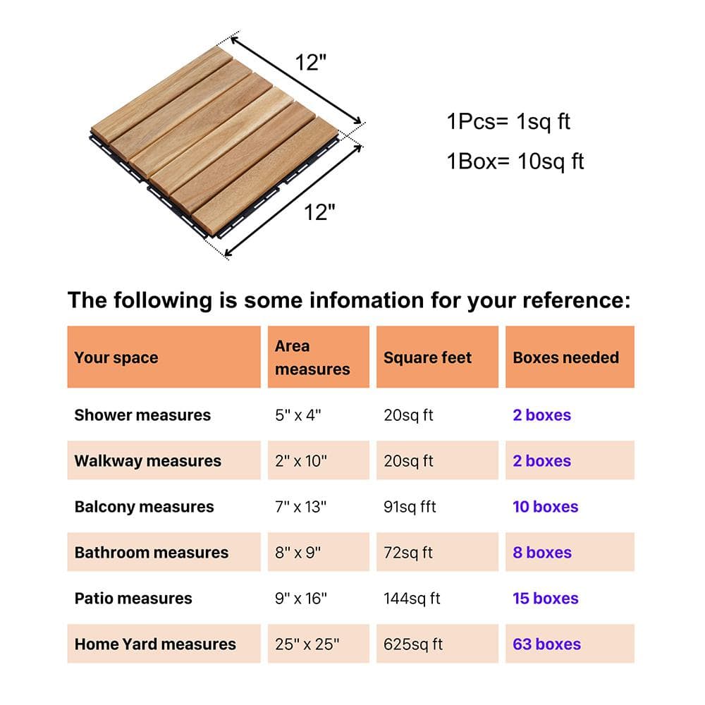 1 ft. x 1 ft. Acacia Wood Interlocking Deck Tiles in Natural, Indoor Outdoor Striped Pattern Floor Tiles (10 per Case)