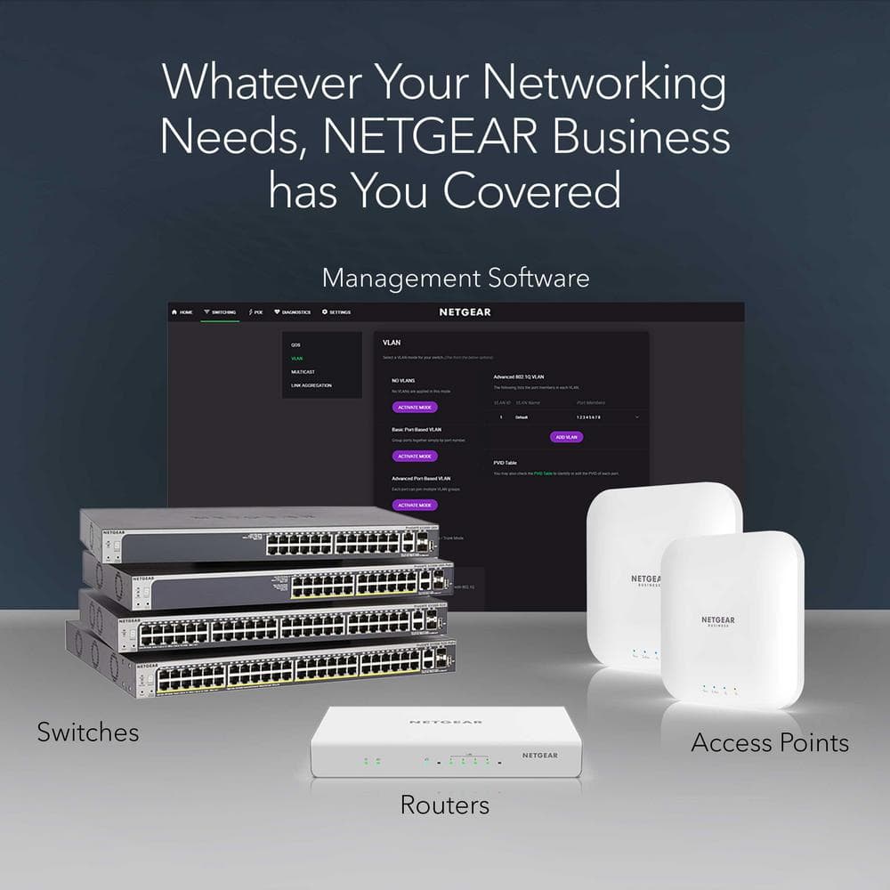 Netgear 24-Port Gigabit Ethernet Unmanaged Switch