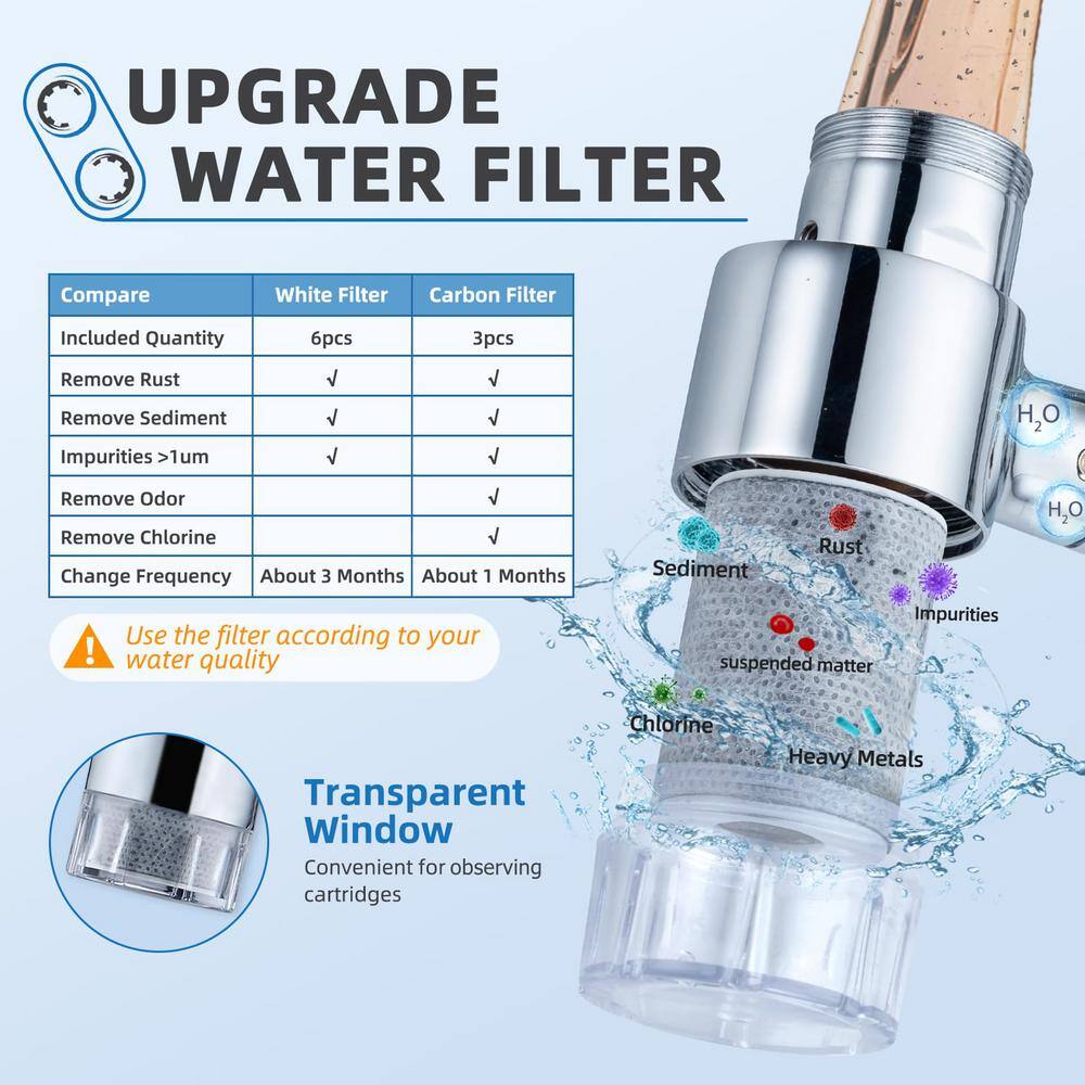 Numhew Water Filter with 9-Piece Cartridges and 360° Swivel Aerator