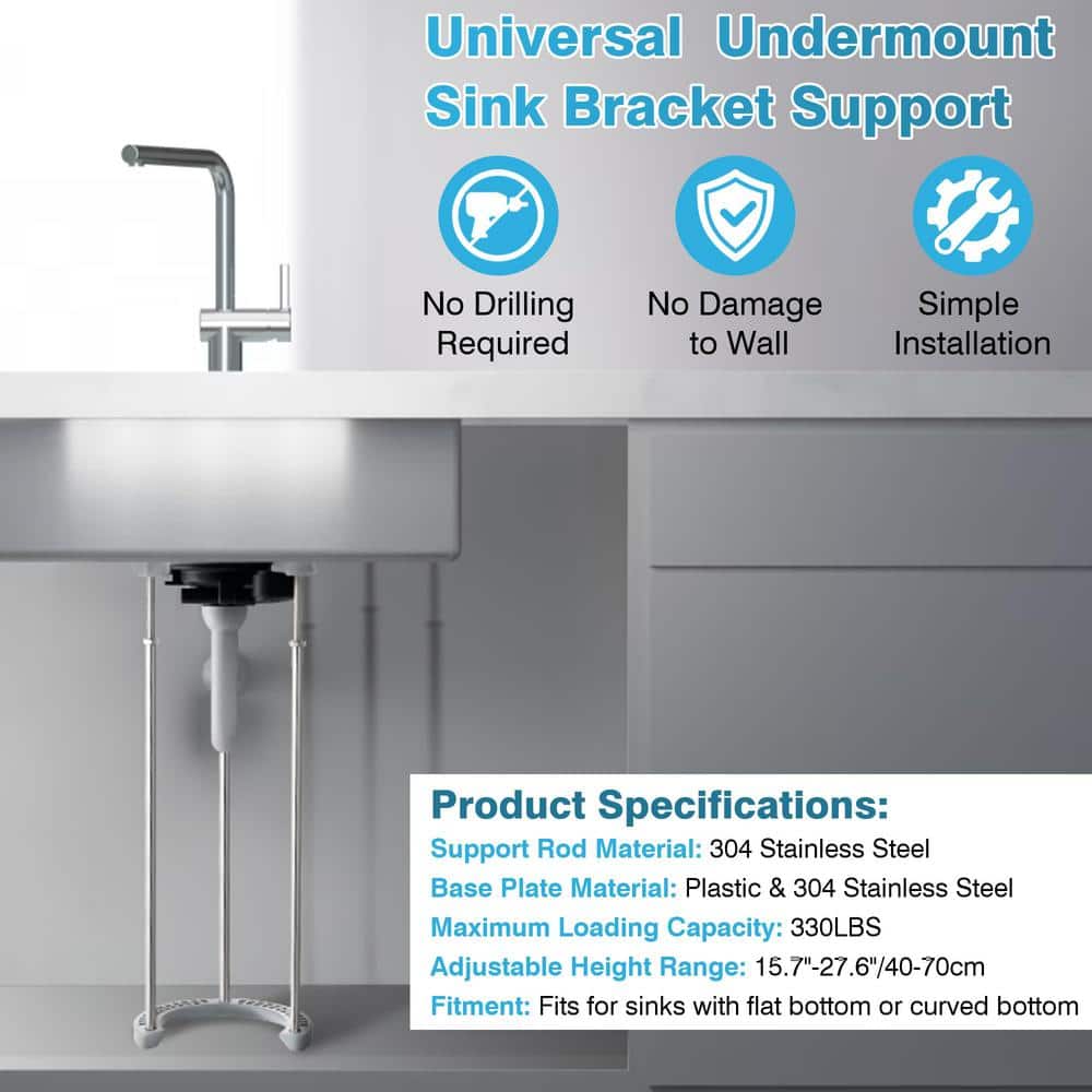 Numhew Adjustable Undermount Sink Support Brackets