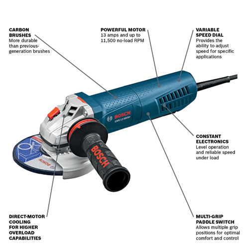 Bosch 5-in 13-Amp Variable-Speed Paddle Switch Corded Angle Grinder (GWS13-50VSP)