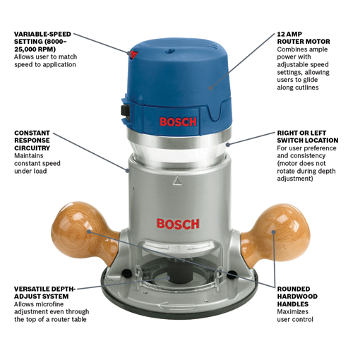 Bosch 12 Amp Corded Electronic 2.25 HP Variable-Speed Fixed-Base Router (1617EVS)