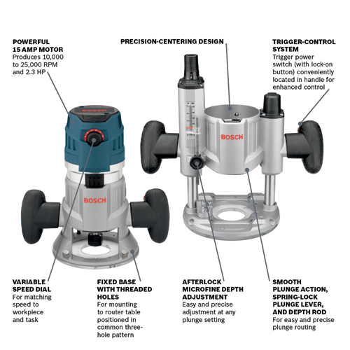 Bosch 15 Amp Corded Variable Speed Combination Plunge & Fixed-Base Router Kit with Hard Case (MRC23EVSK)