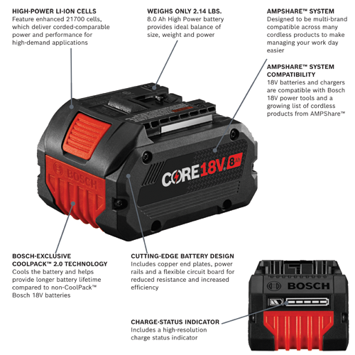 Bosch CORE18V 8Ah High Power Lithium-Ion Battery (GBA18V80)