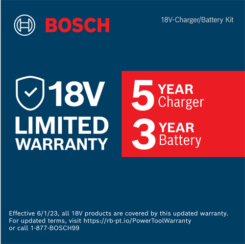 Bosch CORE18V 2-Pack 6 Ah Lithium-Ion Power Tool Battery Kit with 18V Fast Charger (GXS18V-20N26)