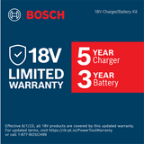 Bosch CORE18V 2-Pack 6 Ah Lithium-Ion Power Tool Battery Kit with 18V Fast Charger (GXS18V-20N26)