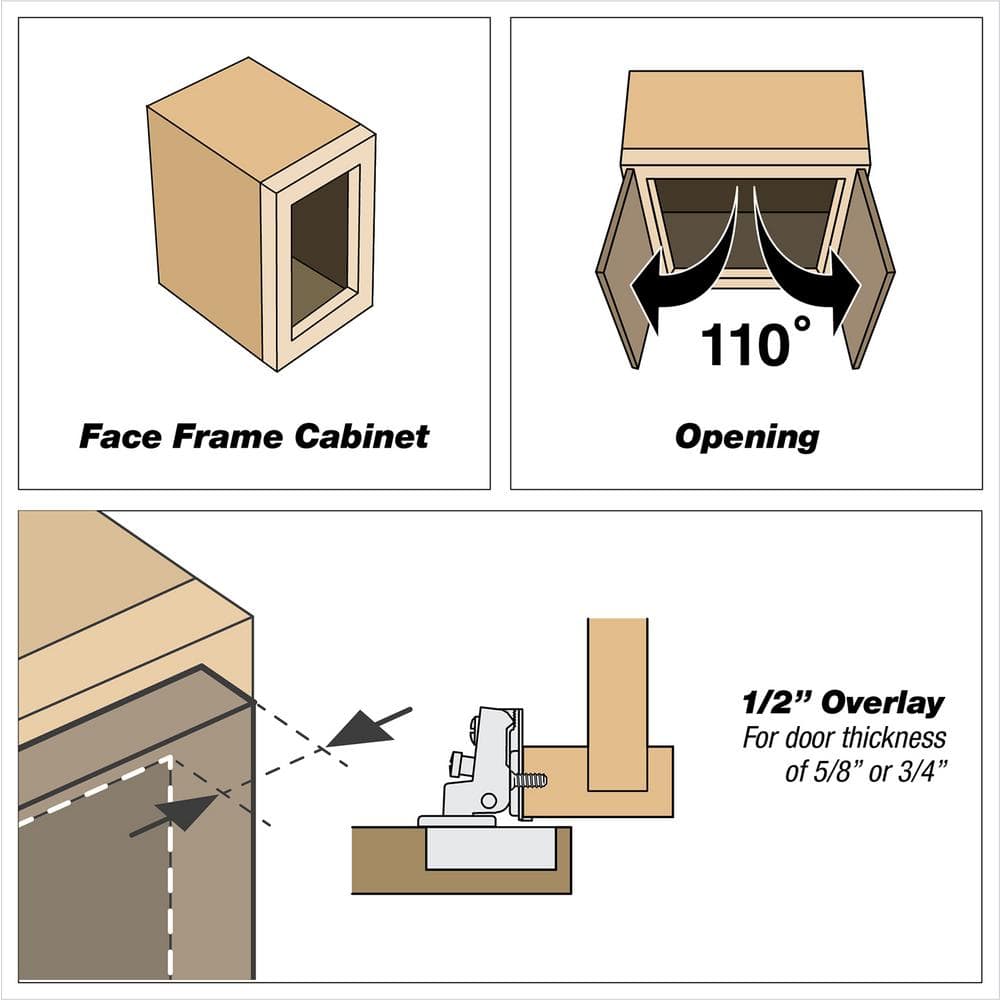Onward Frame Clip-On 5/8 in. Overlay Euro Hinge (1-Pair)