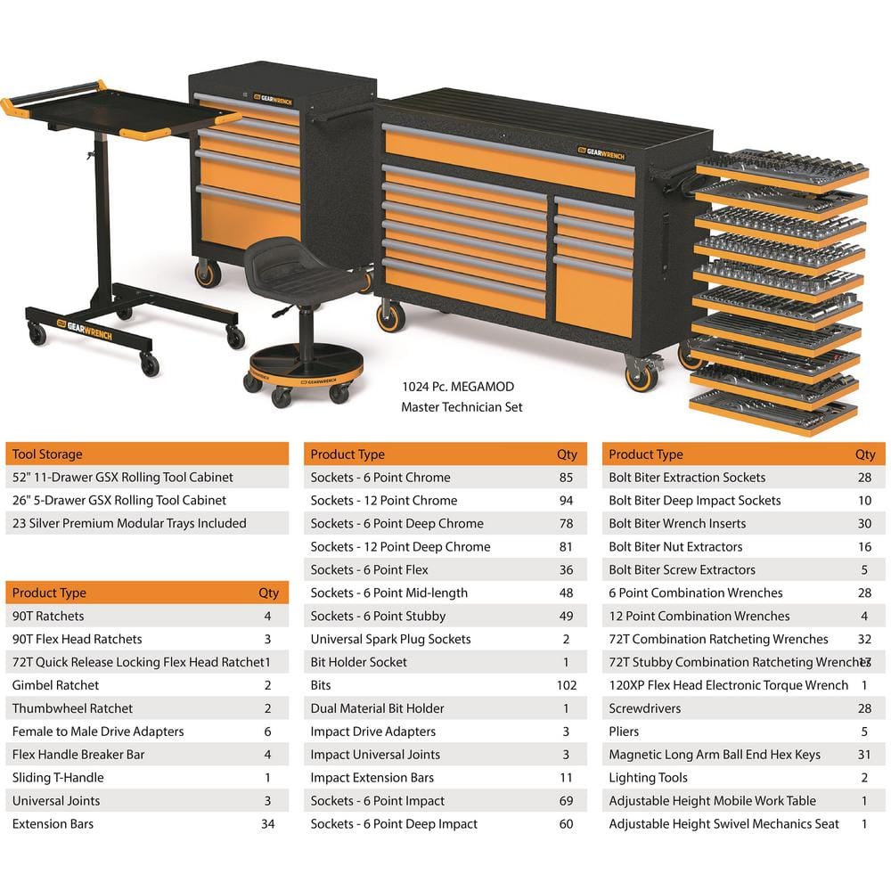 GEARWRENCH MEGAMOD 52 in. x 18 in. 11-Drawer Mobile Workbench Cabinet with Master Mechanics Tool Set in Foam Trays (1,024-Pieces)