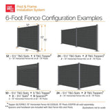 OUTDECO 5.5 in. x 72 in. x.75 in. Wood Plastic Composite Fence Board, Tongue and Groove, Sanded Finish - Charcoal (4-Pack)