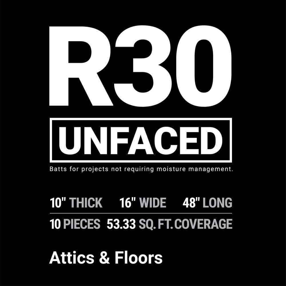 Owens Corning R-30 Unfaced Fiberglass Insulation Batts, 10 in. x 16 in. x 48 in (Bag)
