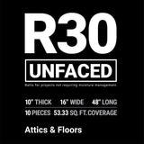 Owens Corning R-30 Unfaced Fiberglass Insulation Batts, 10 in. x 16 in. x 48 in (Bag)