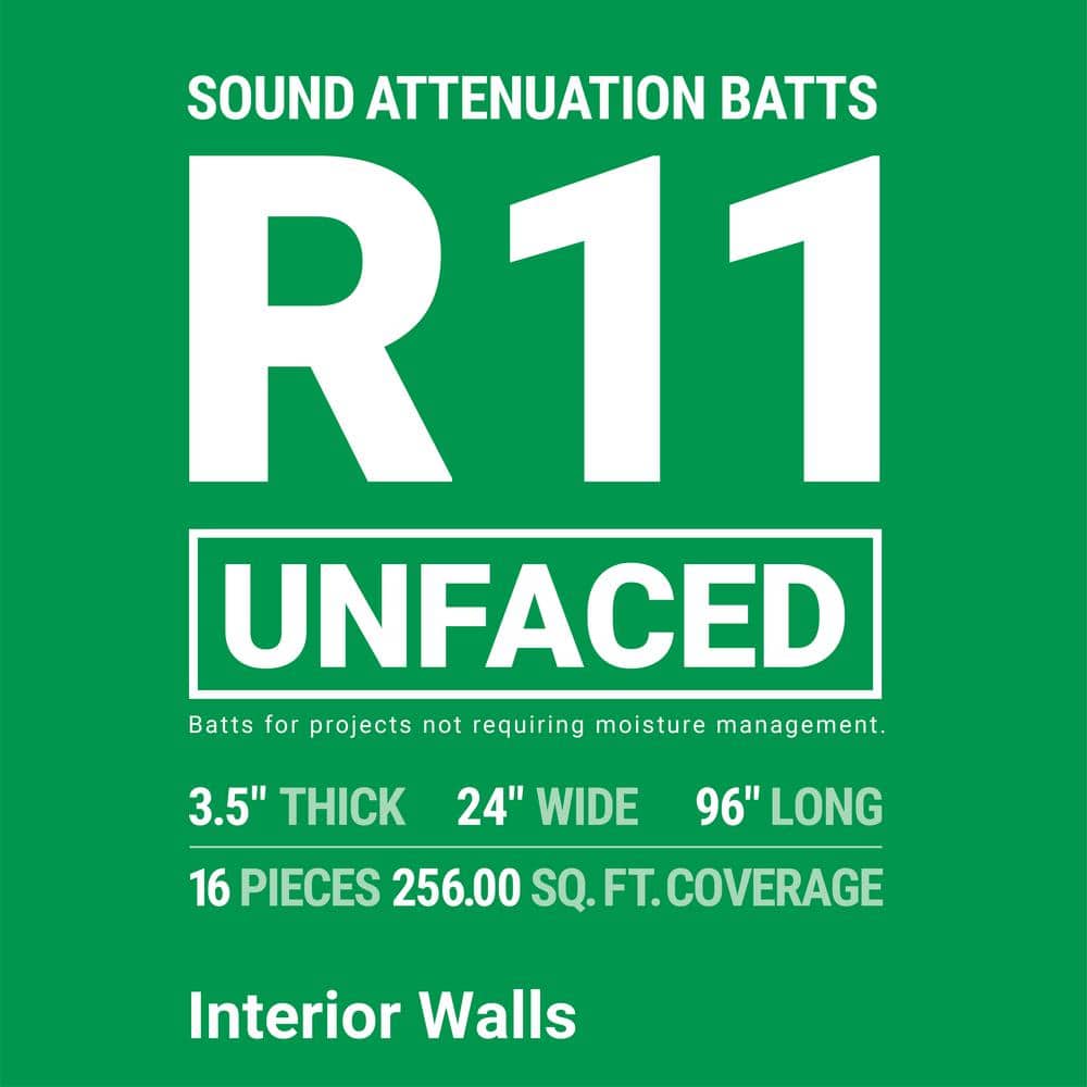 Owens Corning R-11 Unfaced Fiberglass Insulation Batts, 3.5 in. x 24 in. x 96 in., 4 Bags