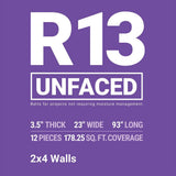 Owens Corning R-13 Unfaced Fiberglass Insulation Batts, 3.5 in. x 23 in. x 93 in. (4 Bags)