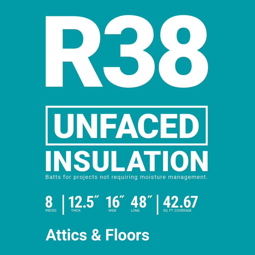 Owens Corning R-38 Unfaced Fiberglass Insulation Batts, 12.5 in. x 16 in. x 48 in. (W64)