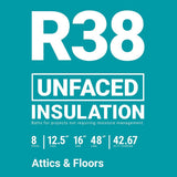 Owens Corning R-38 Unfaced Fiberglass Insulation Batts, 12.5 in. x 16 in. x 48 in. (W64)