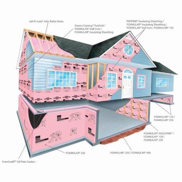 Owens Corning FOAMULAR R-1 Extruded Polystyrene Fanfold Underlayment Insulation, 1/4 in. x 4 ft. x 50 ft., Square Edge