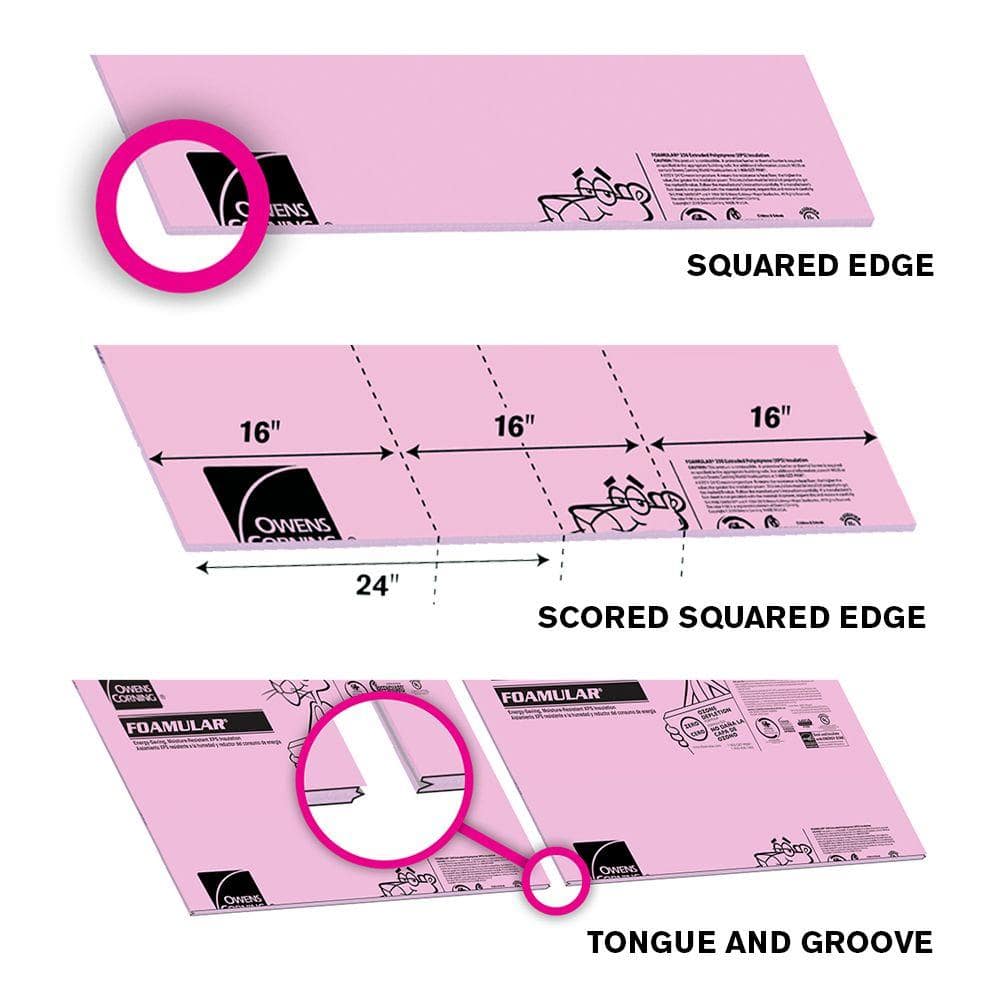 Owens Corning FOAMULAR 250 (25 psi) R-7.5 XPS Foam Board Insulation, 1-1/2 in. x 4 ft. x 8 ft., Square Edge