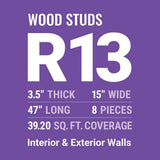 Owens Corning R-13 Thermafiber Fire and Sound Guard Plus Mineral Wool Insulation Batts, 3.5" x 15" x 47" (8 Pieces)