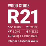 Owens Corning R-21 Thermafiber Fire and Sound Guard Plus 5.5" x 24" x 48" (16 Packs)