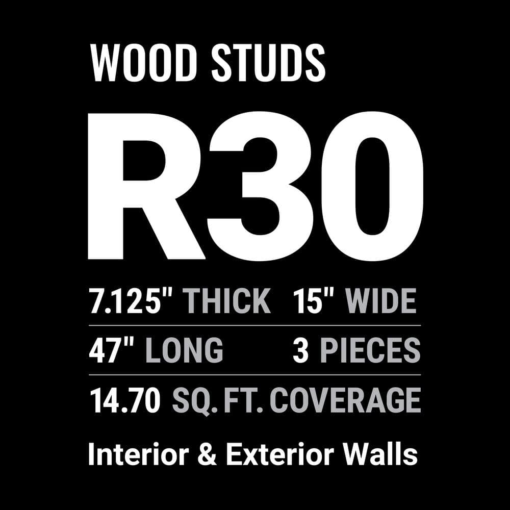 Owens Corning R-30 Thermafiber Fire & Sound Guard Plus Mineral Wool Insulation Batt, 7.125" x 15" x 47" (3-Piece, 14.7 sq. ft.)